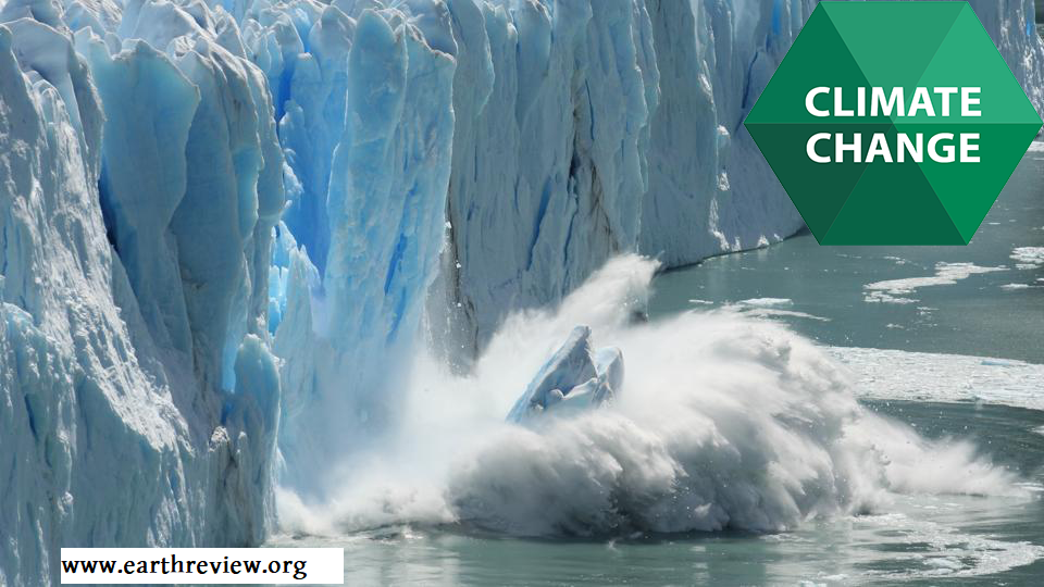 climate change