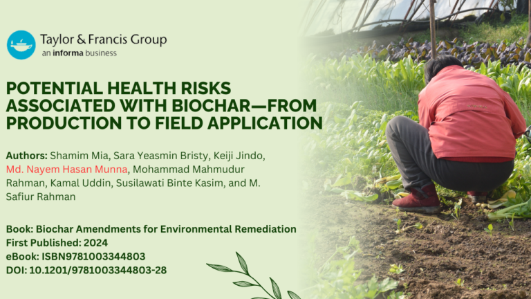 Potential Health Risks Associated with Biochar—From Production to Field Application