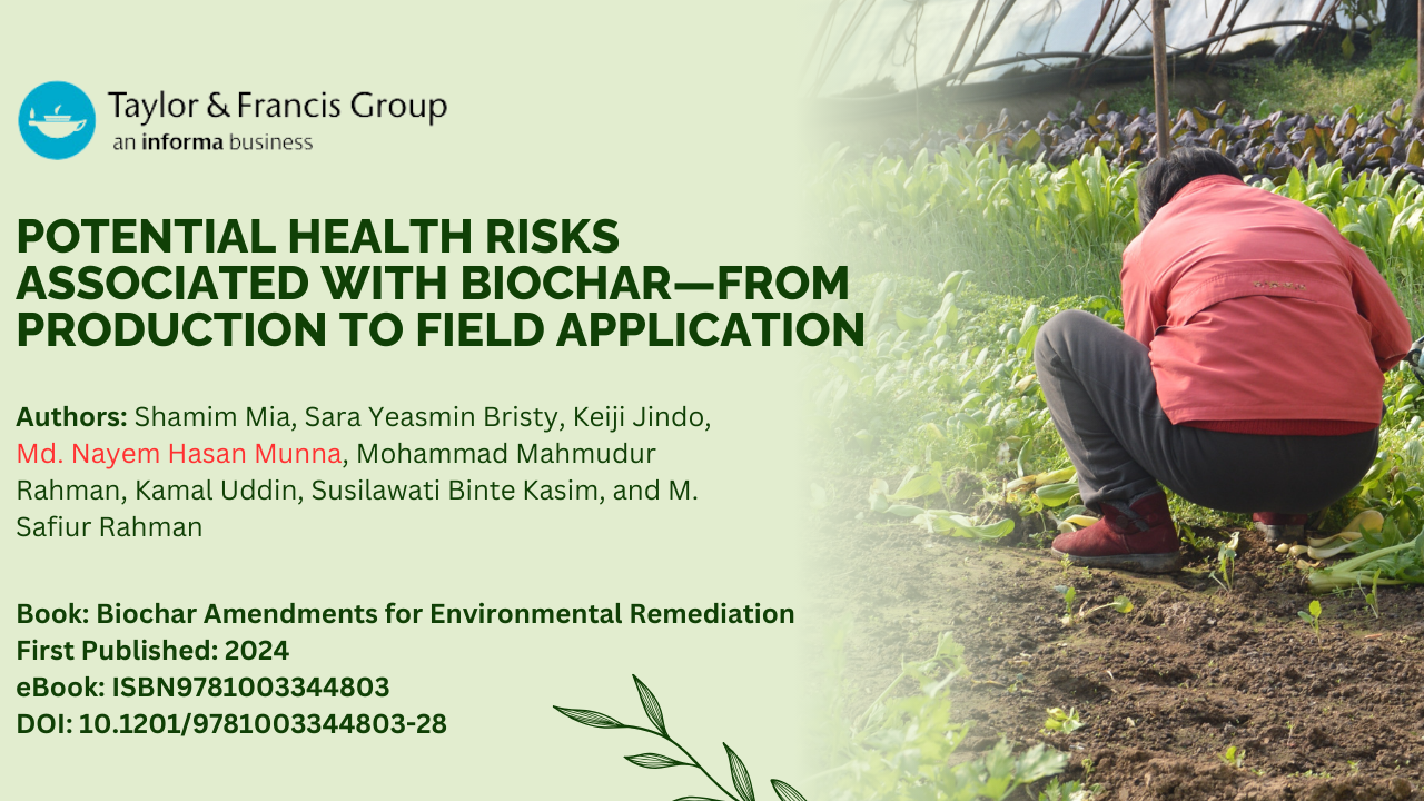 Potential Health Risks Associated with Biochar—From Production to Field Application