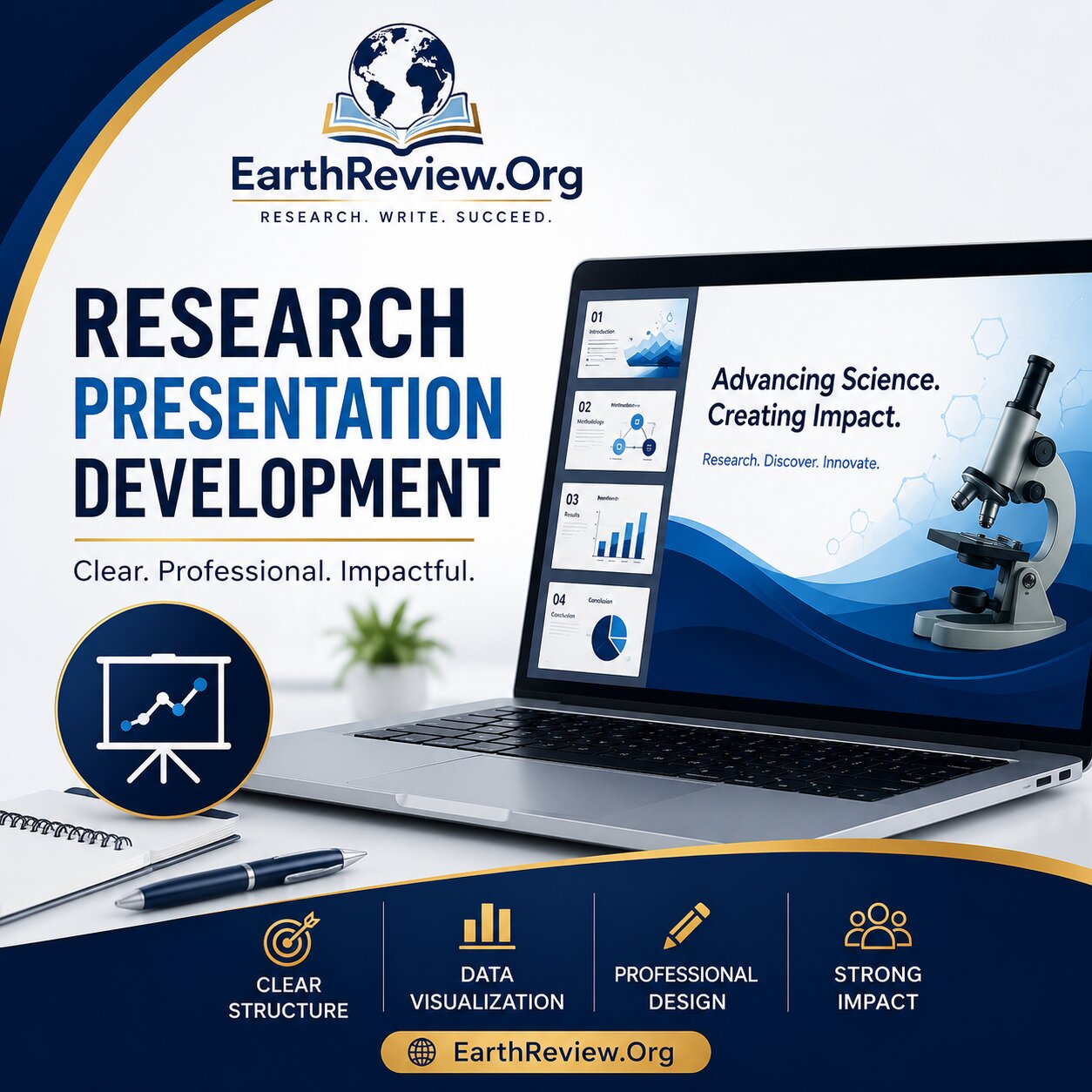 Research Presentation Development Service