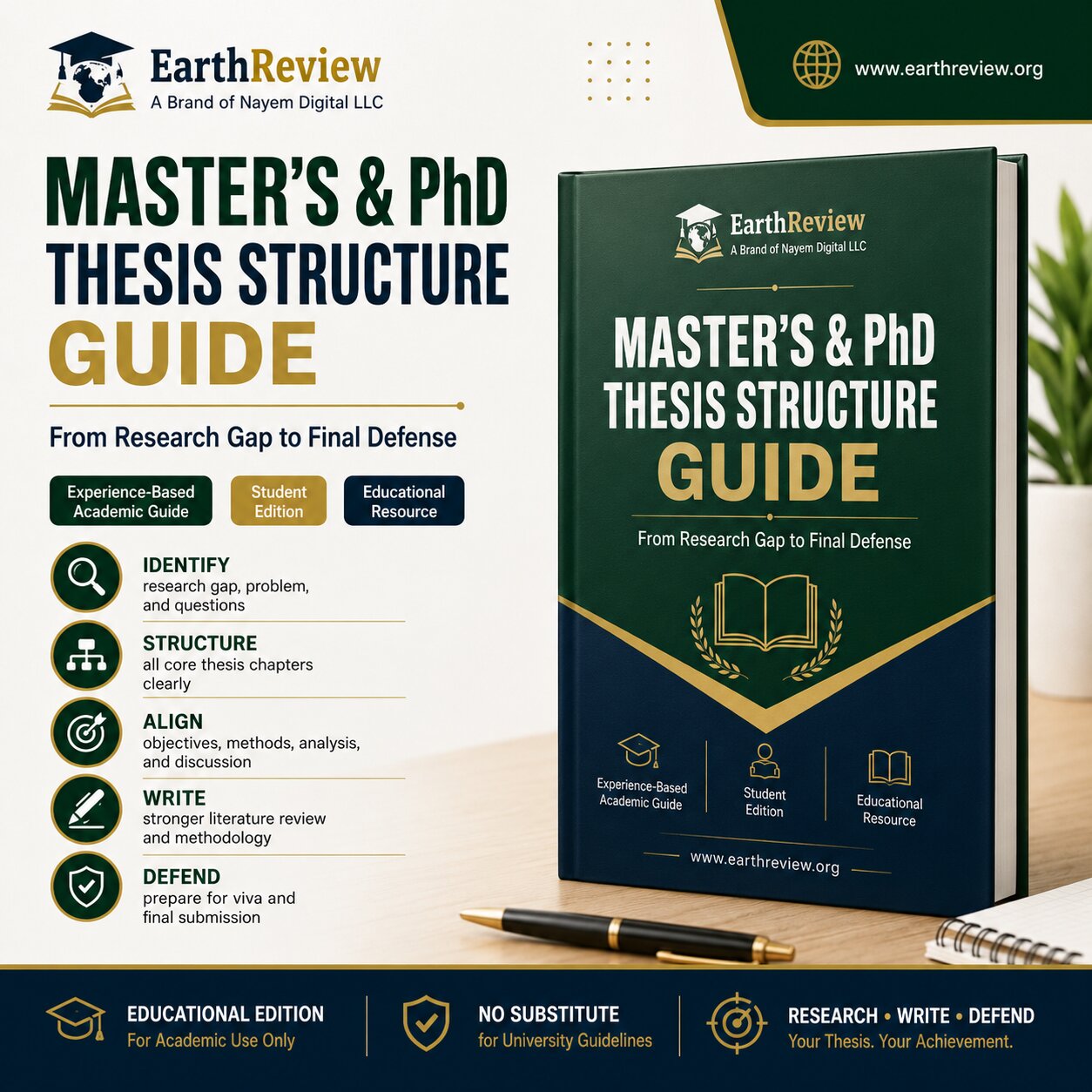 Master’s & PhD Thesis Structure Guide: From Research Gap to Final Defense